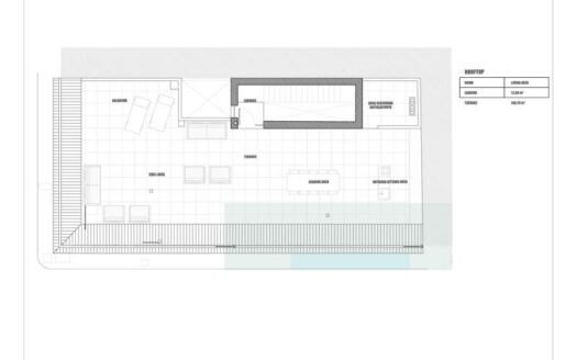 Baugrundstück mit Projekt und Lizenz in El Molinar